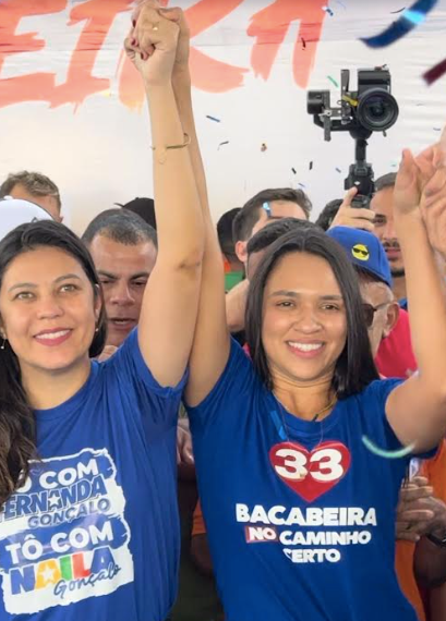 Econométrica aponta Naila Gonçalo com 83% em Bacabeira