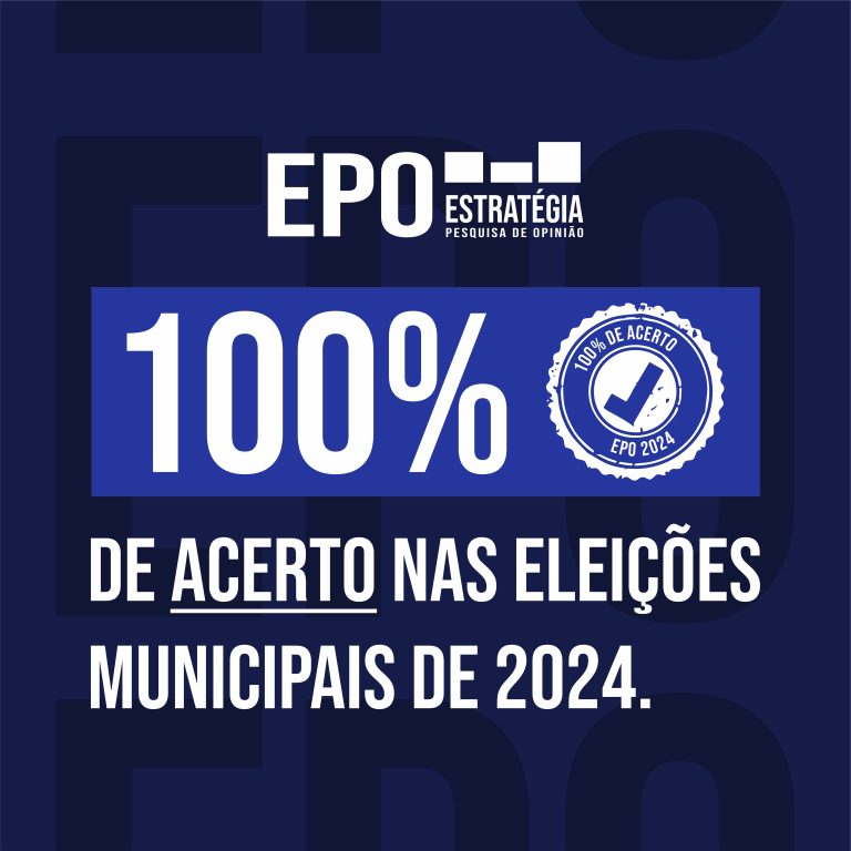 Instituto EPO comemora 100% de acerto nas pesquisas eleitorais no Maranhão
