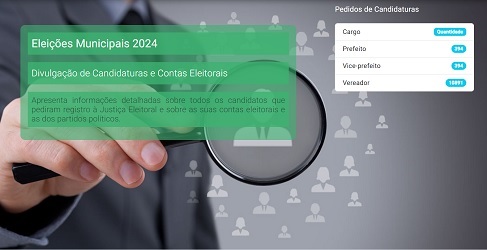 Decisão de AL sobre contagem de votos para vereador por erro no número de vagas abre caminho para o MA