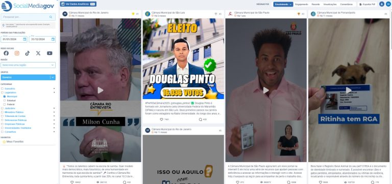 Câmara de São Luís é 4ª em ranking nacional de interação na categoria legislativo municipal
