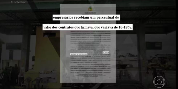 Fantástico mostra cidade do MA administrada por preso